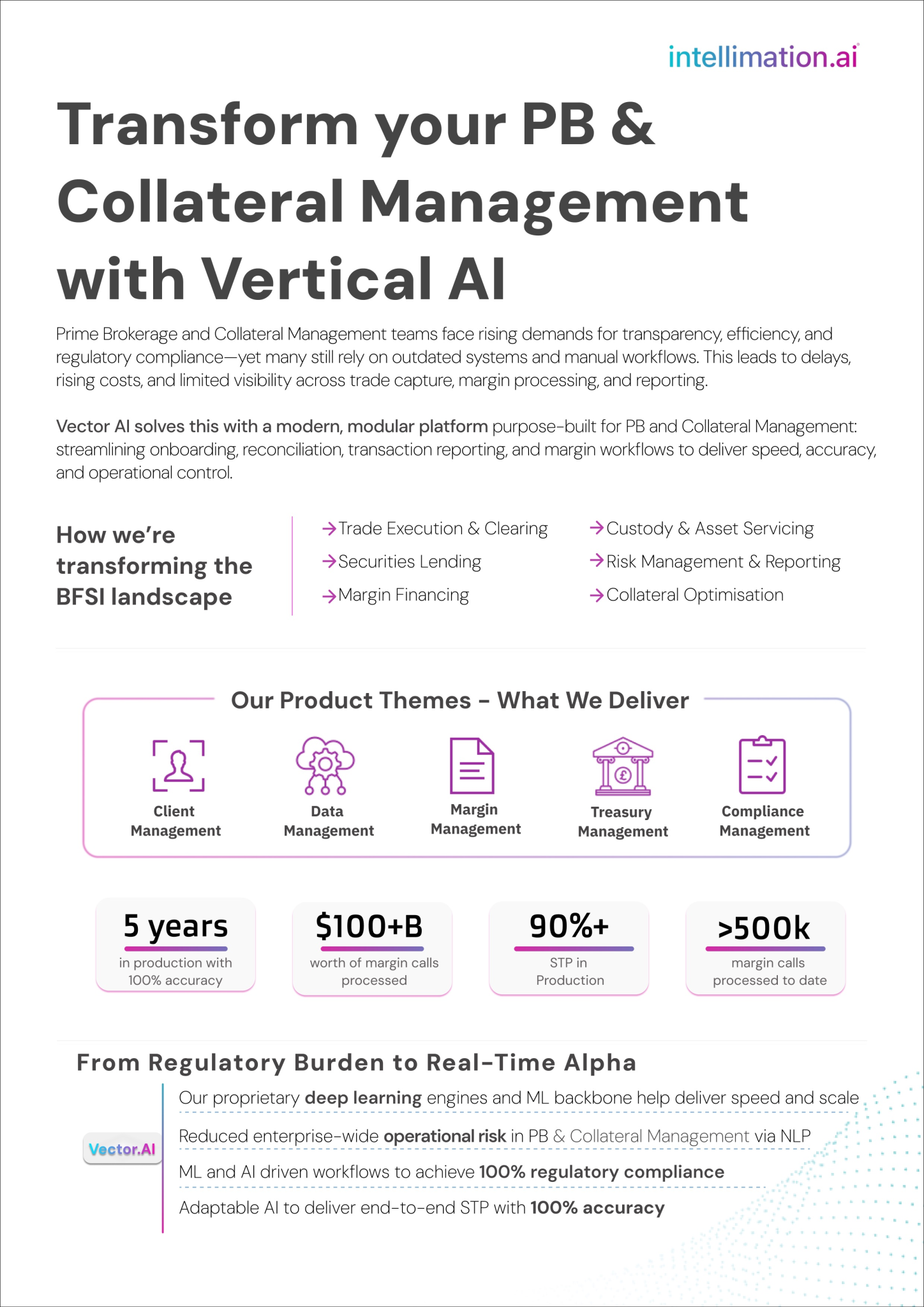 Collateral Management brochure