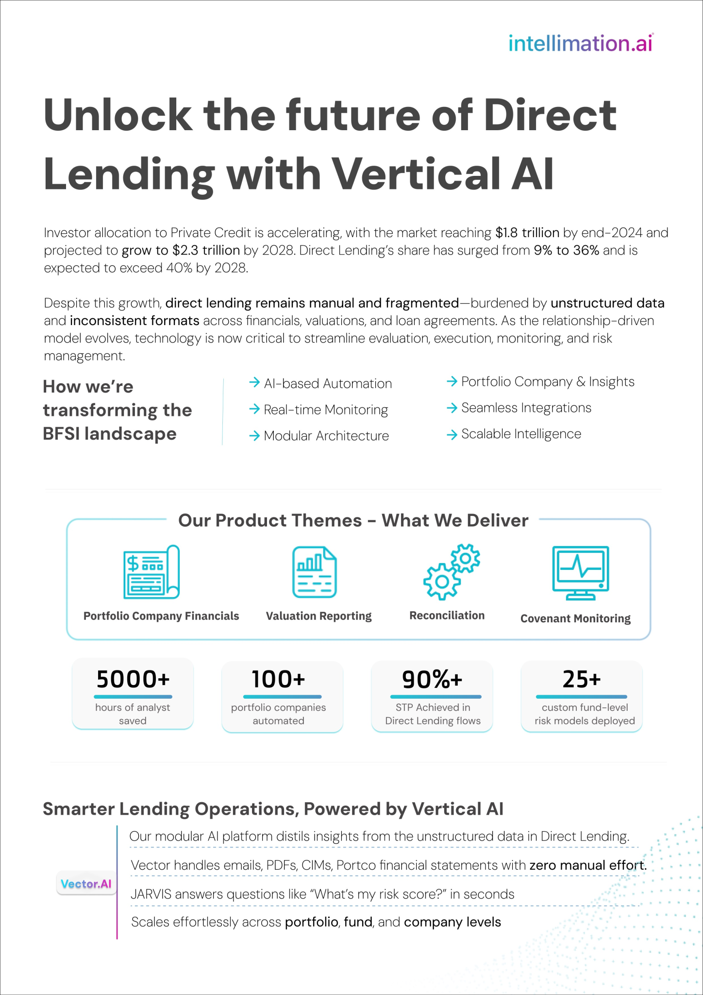 Direct Lending brochure